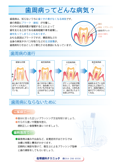 歯周病ってどんな病気？